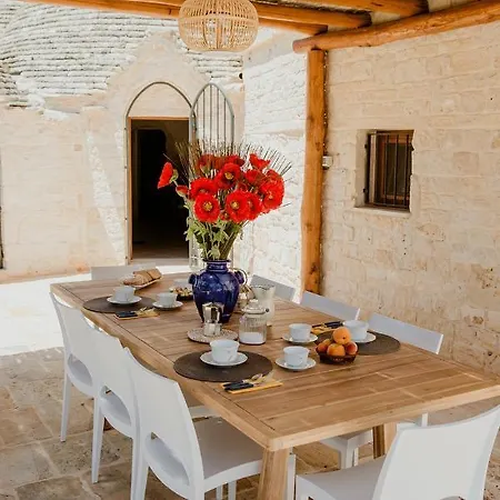 Antica Tenuta Dei Trulli