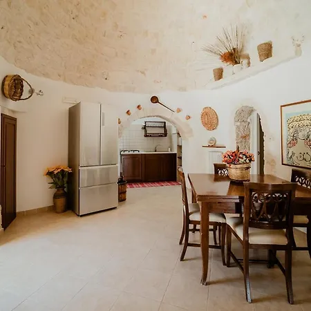 Antica Tenuta Dei Trulli