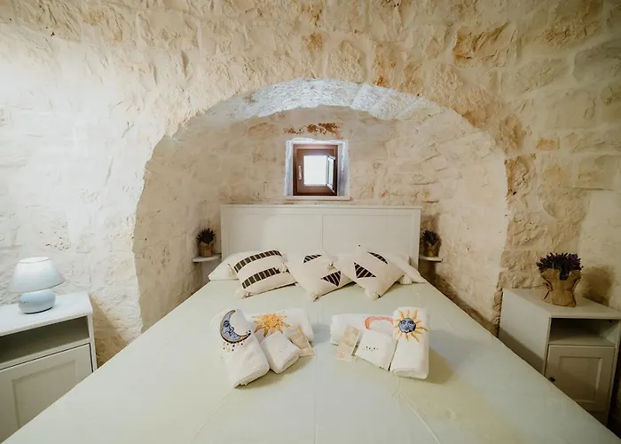 Antica Tenuta Dei Trulli By Qualitravel * Альберобелло